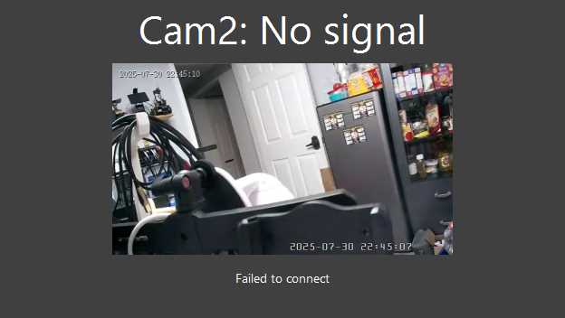 CAM4